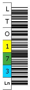 Netc Code: LTO-02-Ln