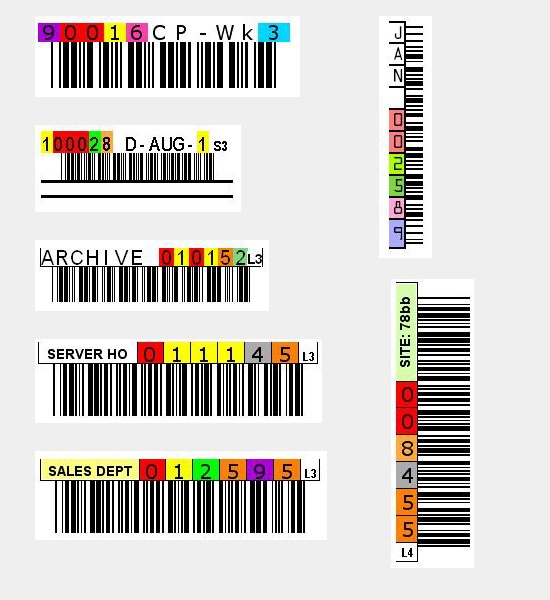 Netc Code: Enhanced Labels