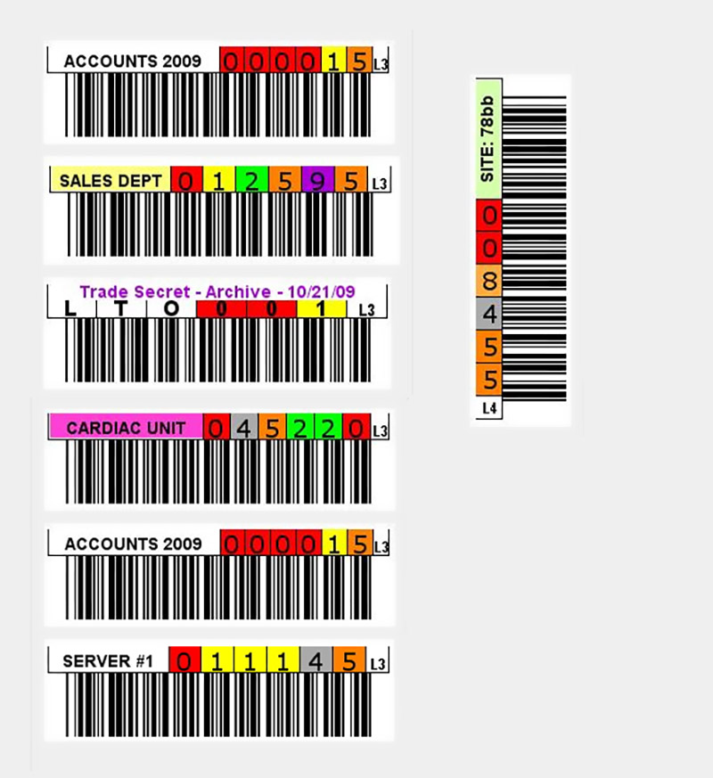 Netc Code: Signature Labels